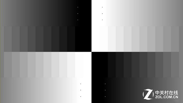 原始對比度在中小學投影中的重要作用